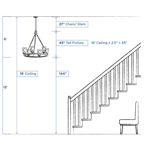 Progress Lighting Gulliver Collection 5-Light Coastal Chandelier Light Galvanized,Gray