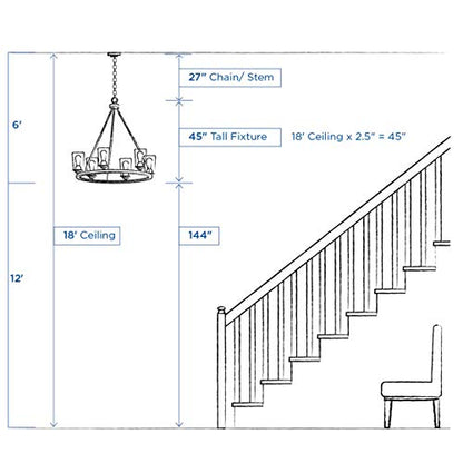 Progress Lighting Gulliver Collection 5-Light Coastal Chandelier Light Galvanized,Gray