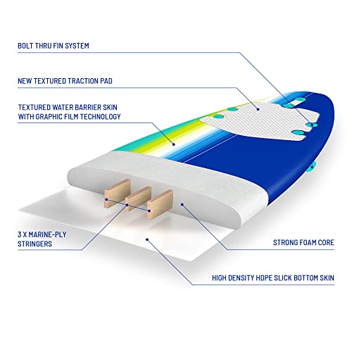 WAVESTORM 8ft Premium Classic Longboard Surfboard,BLT,8 Feet x 22.5 Inch x 3.25 Inch
