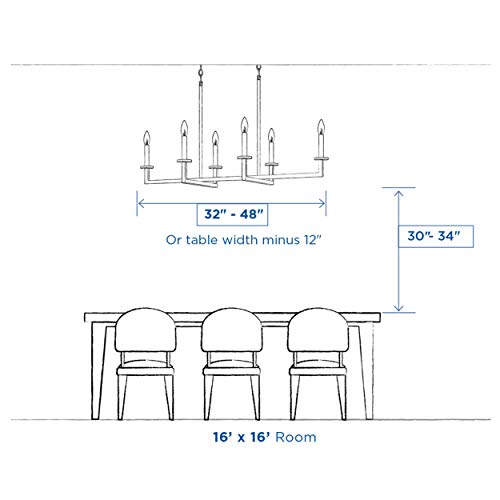Progress Lighting Gulliver Collection 5-Light Coastal Chandelier Light Galvanized,Gray