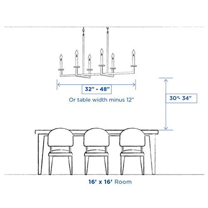 Progress Lighting Gulliver Collection 5-Light Coastal Chandelier Light Galvanized,Gray