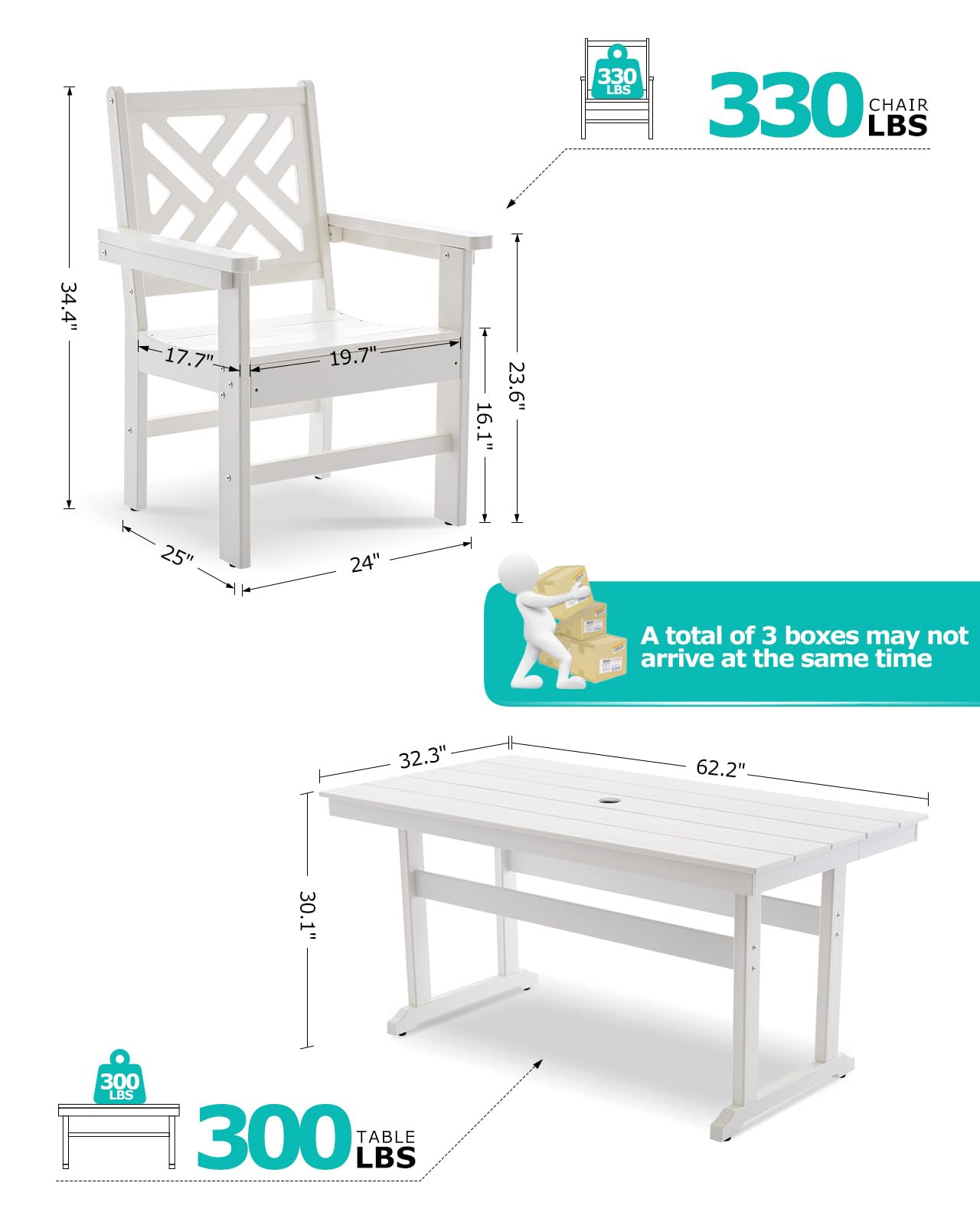 AXMOLM 5 Piece HDPE Outdoor Dining Set for 4, Patio Dining Furniture Set with Umbrella Hole, Outdoor Table and Chairs for Garden, Poolside, Backyard, Deck