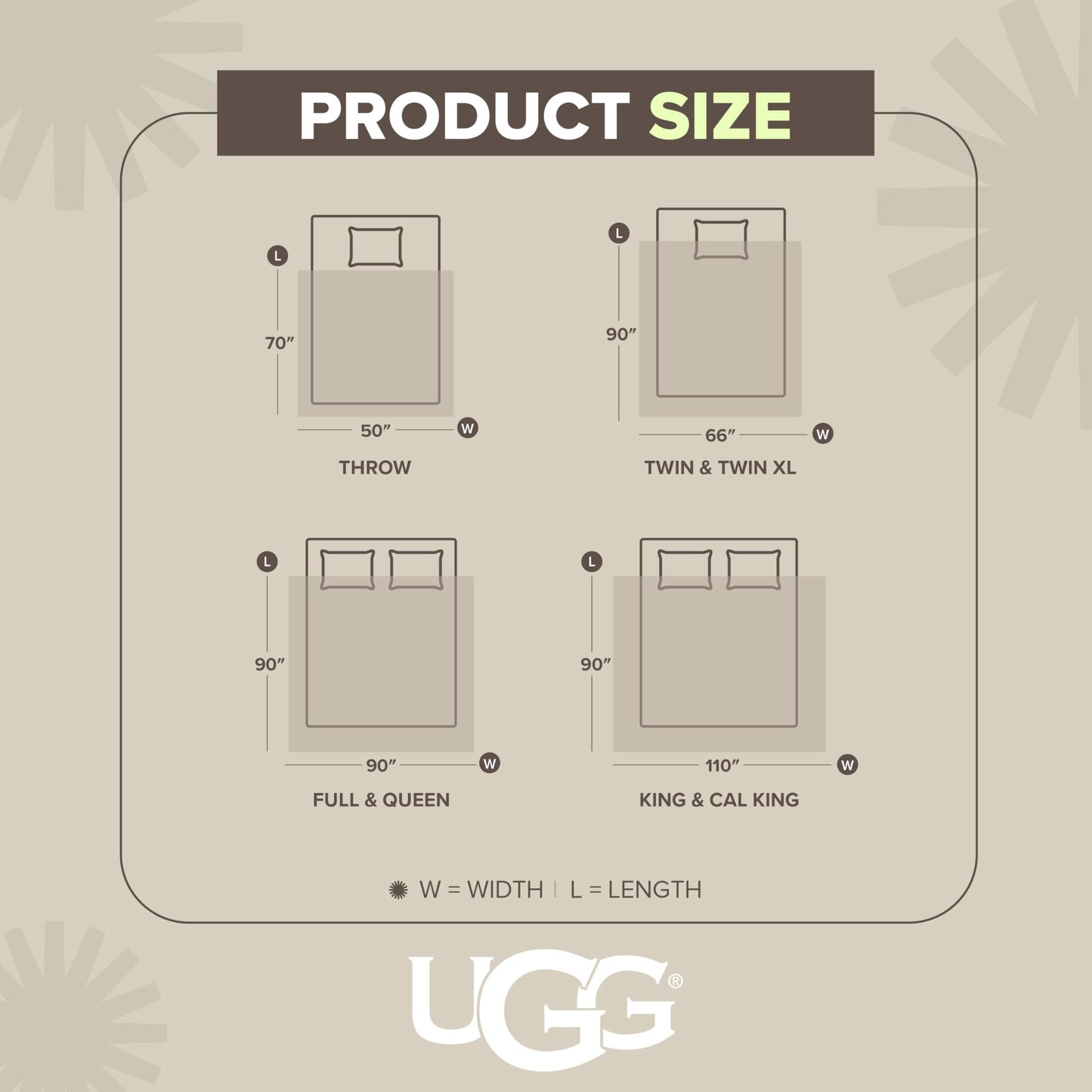 UGG Whitecap Plush Throw Blanket Fleece Soft Fuzzy Throw Blankets for Couch or Bed, Home Decor, Winter Blanket, Machine Washable, 50-inch x 70-inch, White Snow