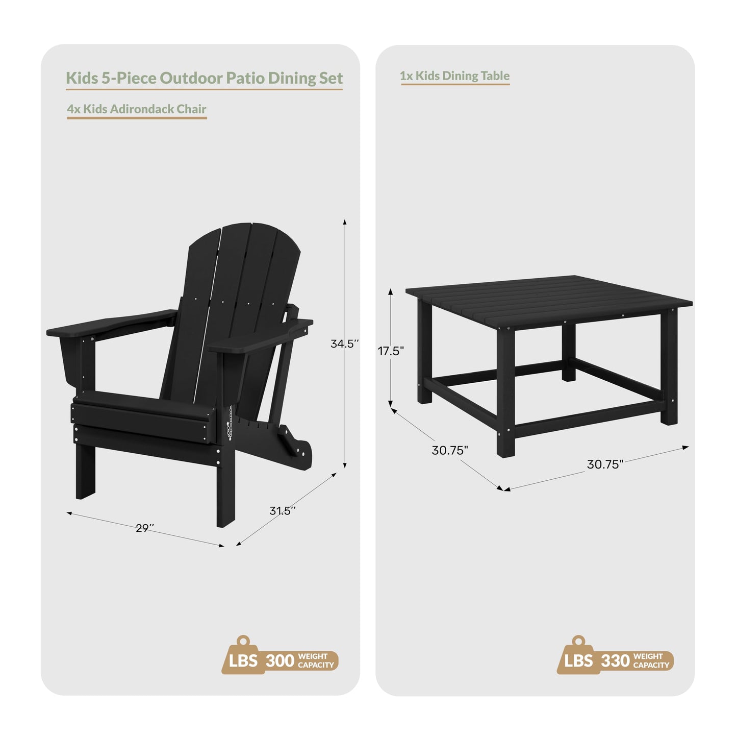 WestinTrends Malibu 5-Piece HDPE Adirondack Chair Outdoor Patio Square Table Conversation Set, Turquoise