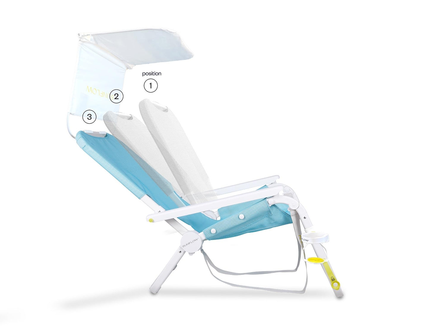 SUNFLOW Shore Thing Premium Beach Chair - Adjustable, Portable, Rust-Resistant, Reclining Beach Chair with UPF 50+ Sun Shade and Drink Holder for The Ultimate in Comfort (Sky Blue)