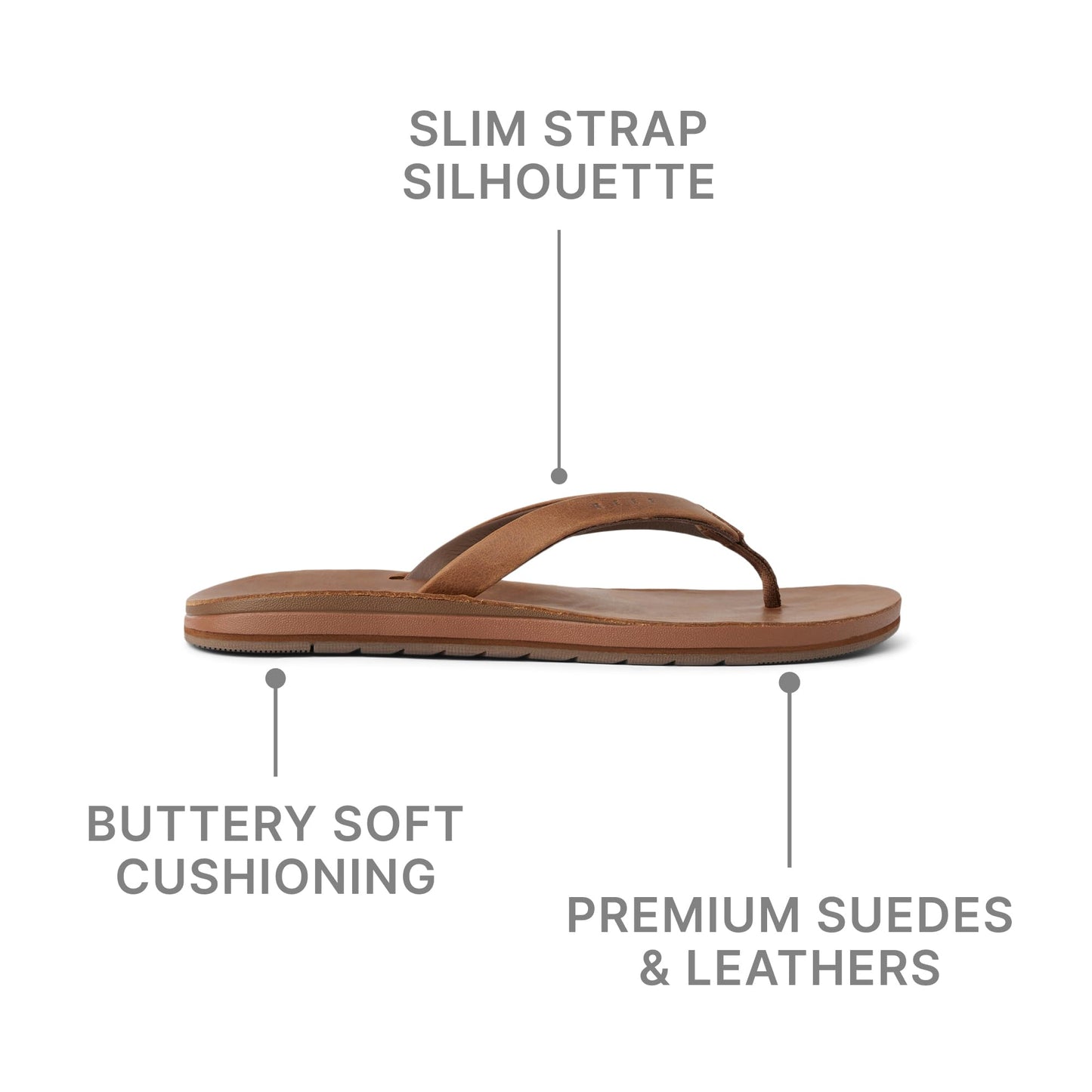 REEF Womens Ojai Classic Slim Sandal, Premium Leather, Soft Cushion Footbed, Durable Outsole, Dark Brown, 8