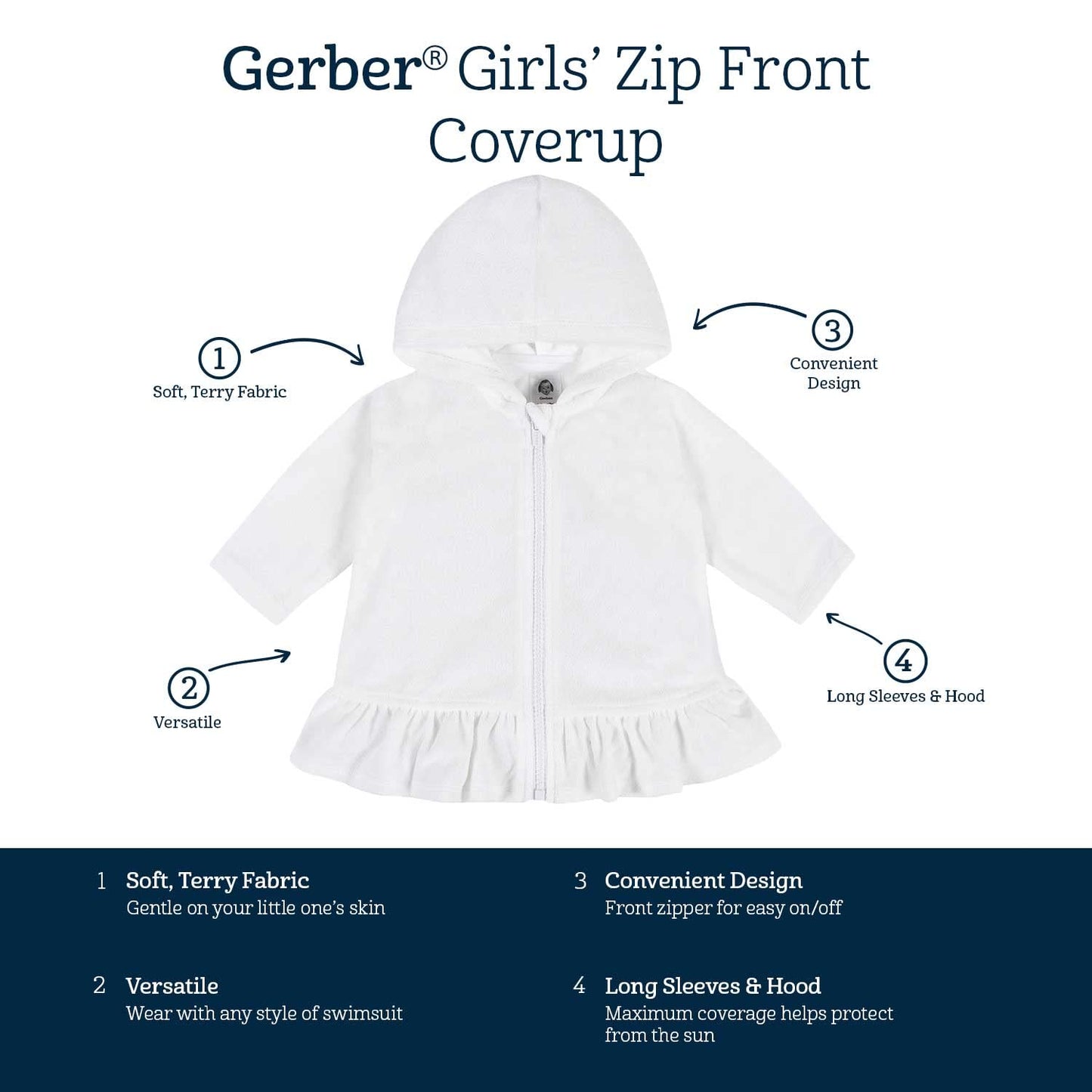 Gerber Baby Girls Toddler Zipper Hoodie Terry Swimsuit Cover Up, White, 18 Months