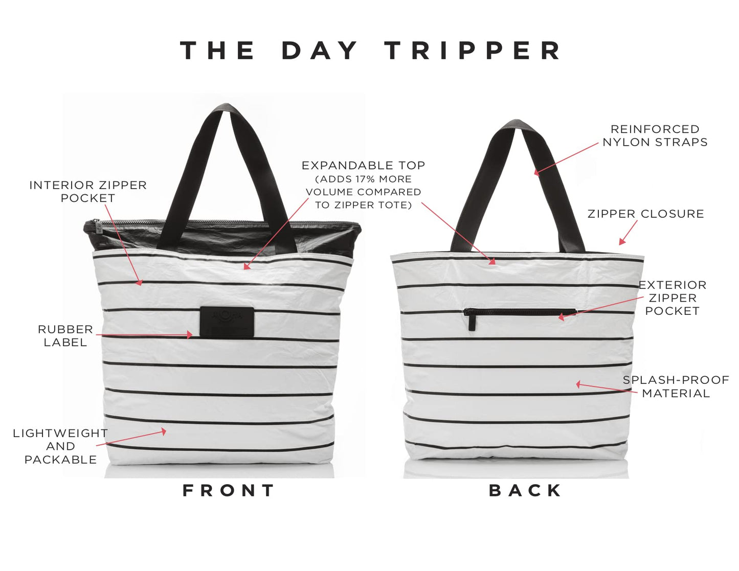 ALOHA Collection Pinstripe Bundle | Lightweight, Packable, and Splash-Proof Beach Tote Bag