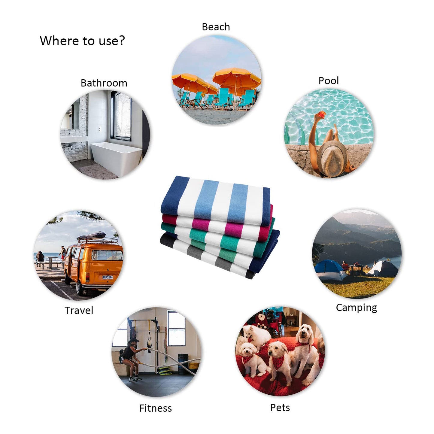Bornbay Cotton Oversized Beach Towel - Extra Large 40"X70" Plush Thick Pool Towel, XL Fluffy Blue Beach Towels Stripe Swimming Towel for Adults Mens Women (White Navy Blue)