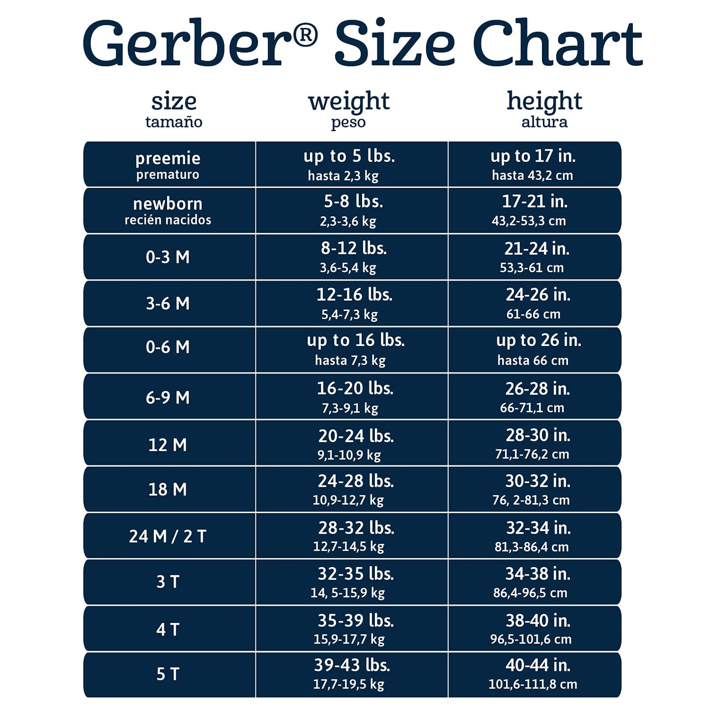 Gerber Baby Girls Toddler Zipper Hoodie Terry Swimsuit Cover Up, White, 18 Months