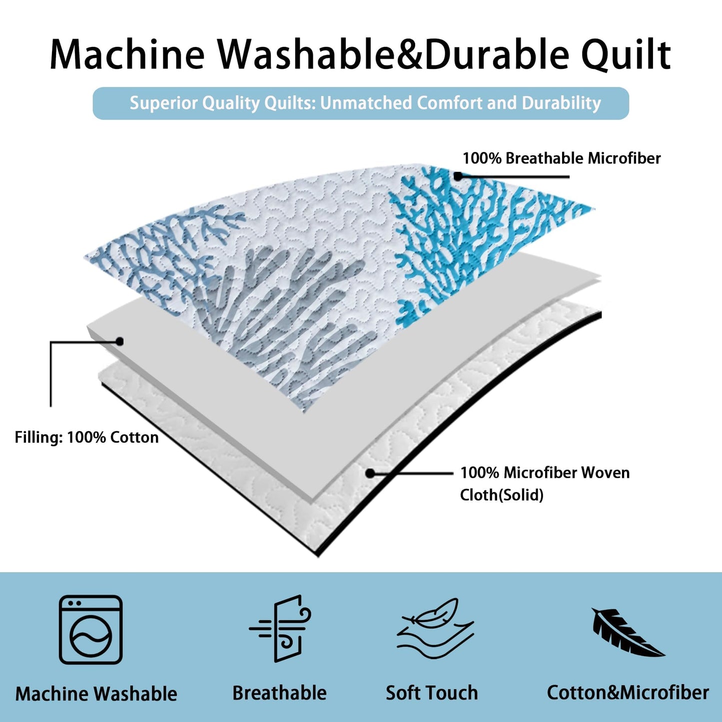 Tritard 3 Piece Coastal Quilt Sets King Size - Reversible Microfiber Quilts with 2 Shams Soft Lightweight Beach Bedding Nautical Bedspread Coverlet Summer Comforter Set for All Season, 106''x96''