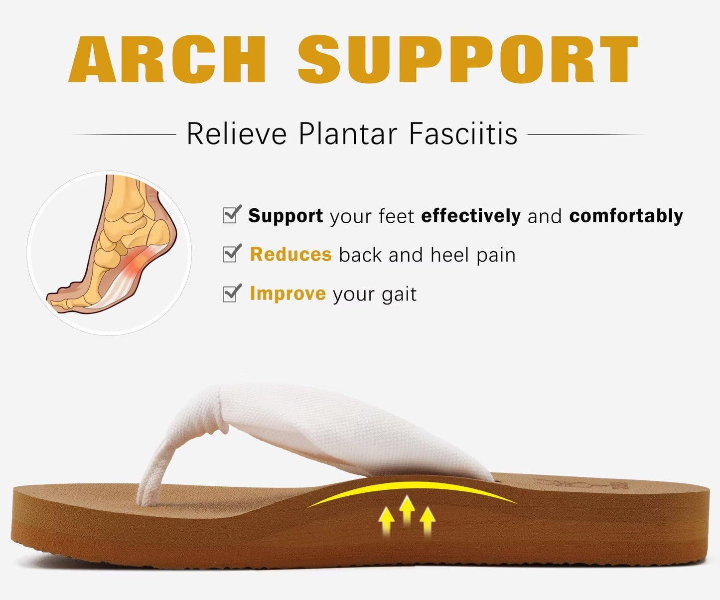 KuaiLu Flip Flops Women Arch Support Yoga Mat Comfortable Summer Beach Walking Thong Cushion Sandals Slip on Outfits Travel Essential Orthotic Slides Indoor Outdoor Slippers Shoes White Khaki Size 7.5