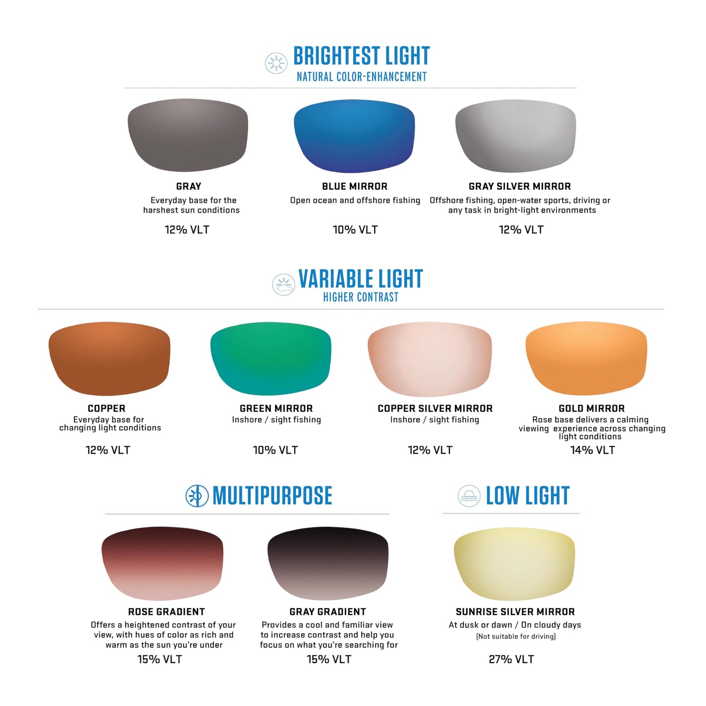 Costa Del Mar Polarized Sunglasses Womens - Loreto Aviator Designer Sunglasses for Women with 100% UV Protection - Size 56 - Palladium/Blue Mirror 580P