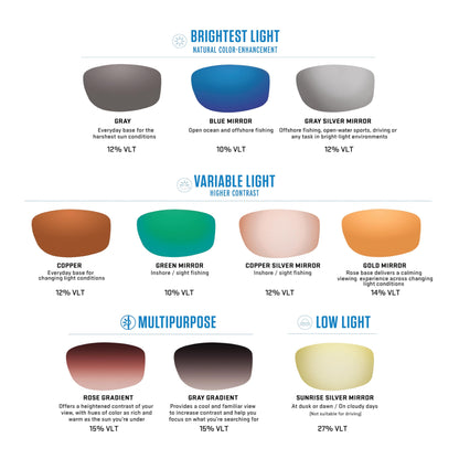 Costa Del Mar Polarized Sunglasses Womens - Loreto Aviator Designer Sunglasses for Women with 100% UV Protection - Size 56 - Palladium/Blue Mirror 580P