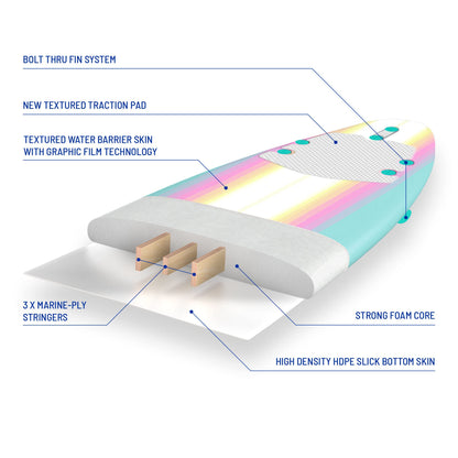 WAVESTORM Classic Soft Top Foam 8ft Surfboard Surfboard for Beginners and All Surfing Levels Complete Board Set Including Accessories Leash and Fins,Burst,8 Feet x 22.5 Inch x 3.25 Inch