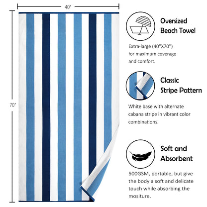 Bornbay Cotton Oversized Beach Towel - Extra Large 40"X70" Plush Thick Pool Towel, XL Fluffy Blue Beach Towels Stripe Swimming Towel for Adults Mens Women (White Navy Blue)