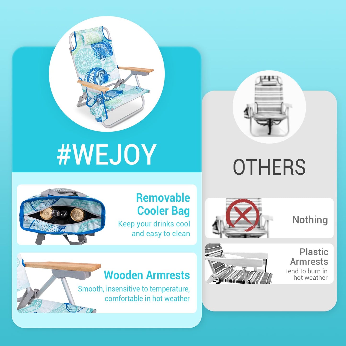 #WEJOY Beach Chair with 4 Positions for Adults Portable Backpack Aluminum Beach Chair with Wooden Armrest Lightweight Folding Chairs with Back Pocket Bag for Lawn Pool Patio Camping (Cyan Green)