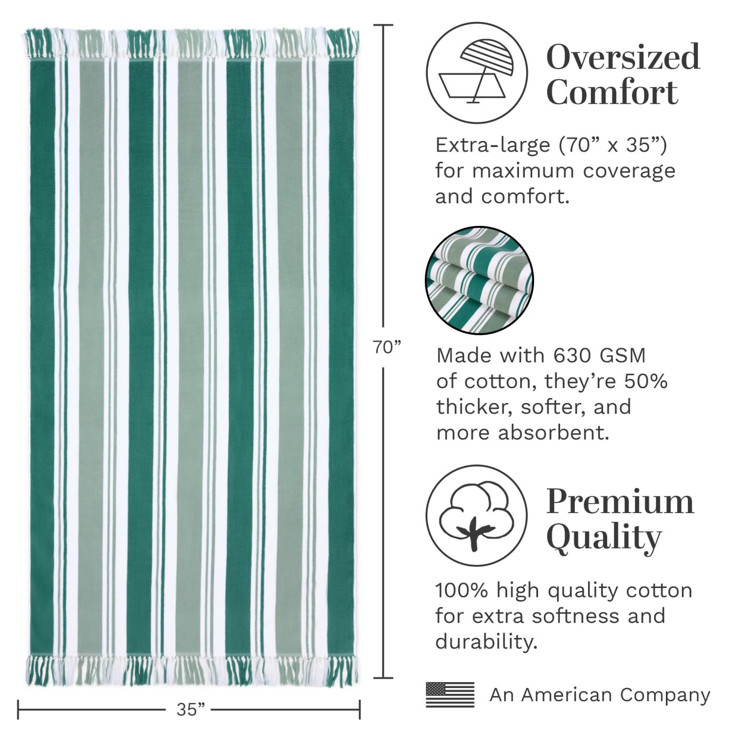 Laguna Beach Textile Co. Striped Cabana Beach Towel - Oversized, Plush 630 GSM Cotton - Palm Green