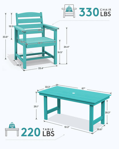 SERWALL 7-Piece Patio Table Set, Outdoor HDPE Dining Furniture with Umbrella Hole, All Weather Table and Chairs for Lawn, Garden, Poolside, Aruba