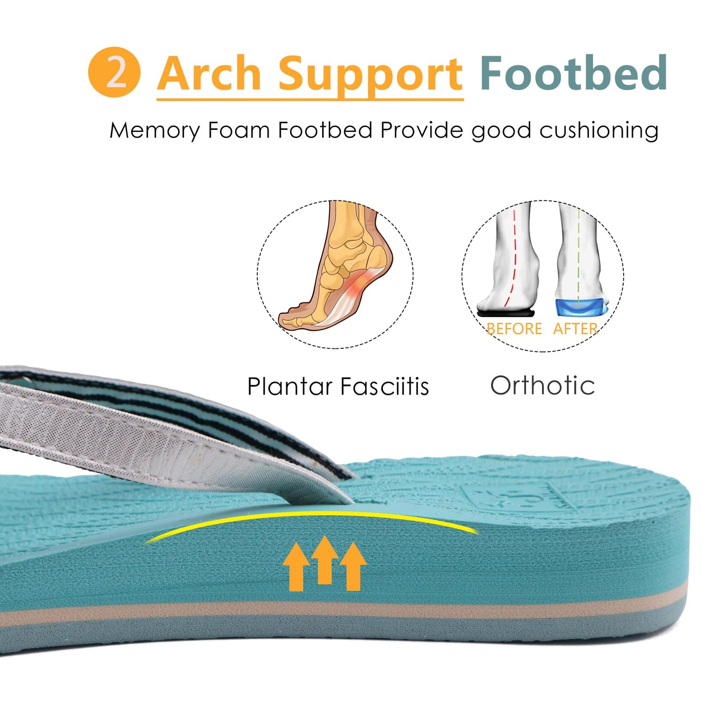 KuaiLu Womens Fashion Flip Flops Ladies Lightweight Summer Beach Yoga Mat Thong Sandals with Comfortable Arch Support Blue White Size 11