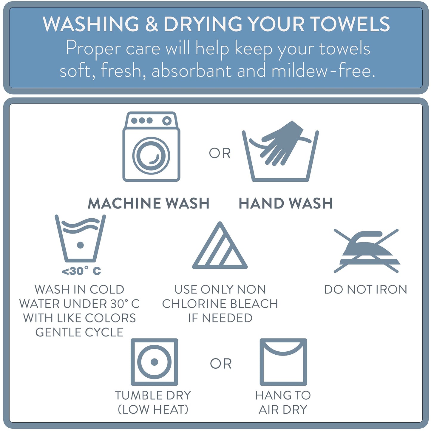 NY Loft 100% Cotton Towel Set 6 Piece | Super Soft & Absorbent Quick-Dry 2 Bath Towels 2 Hand Towels & 2 Washcloths |Textured and Durable Cotton | Trinity Collection (6 Piece Set, Seafoam)