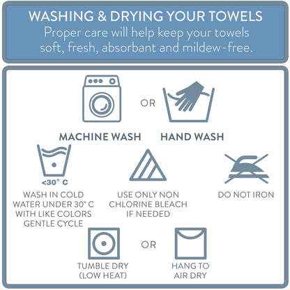 NY Loft 100% Cotton Towel Set 6 Piece | Super Soft & Absorbent Quick-Dry 2 Bath Towels 2 Hand Towels & 2 Washcloths |Textured and Durable Cotton | Trinity Collection (6 Piece Set, Seafoam)