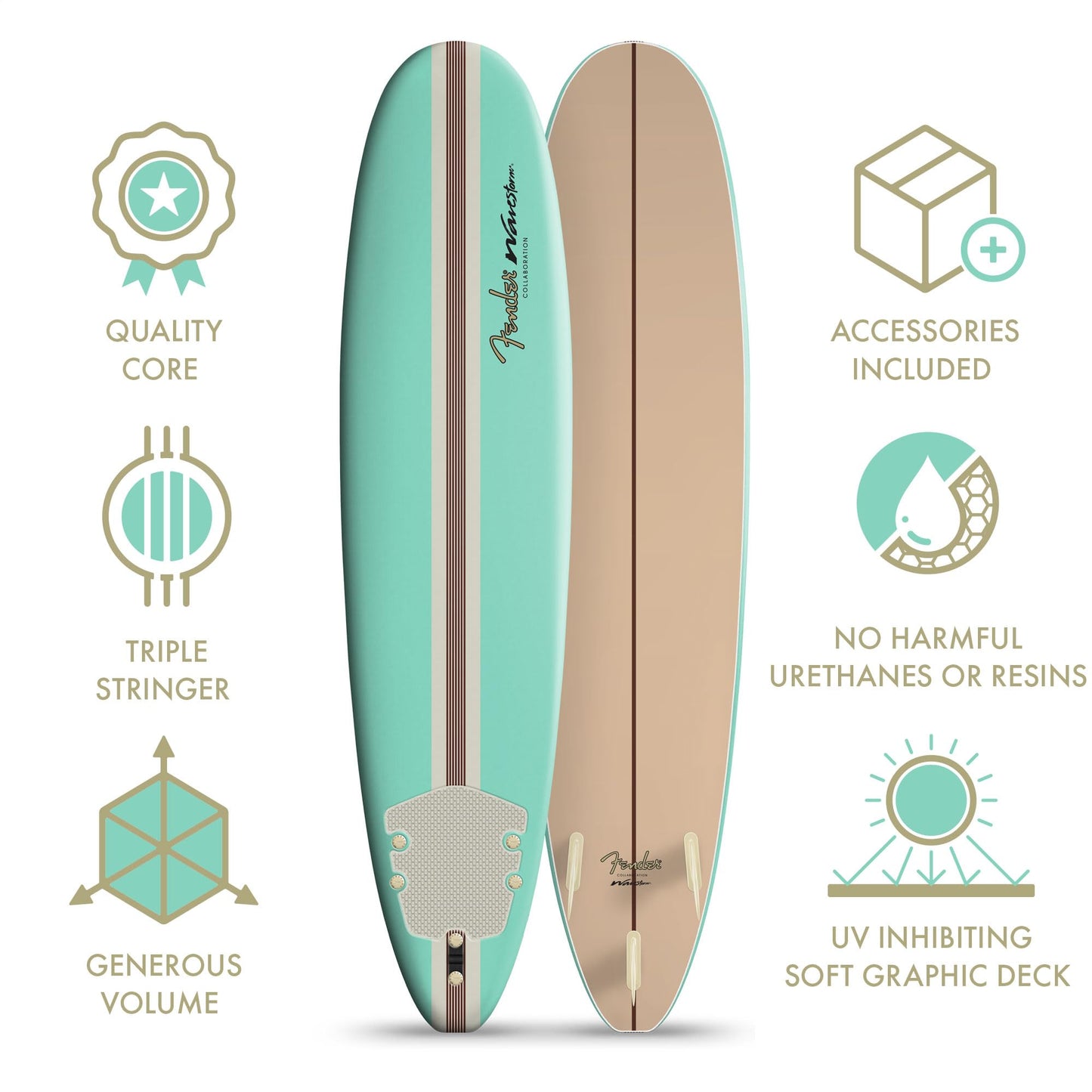 Fender x Wavestorm Collaboration 8ft Surfboard | Graphic top Deck with high Density Slick Bottom | for Kids and Adults | Foam Construction with Accessories | Leg Leash and Fin Set Included