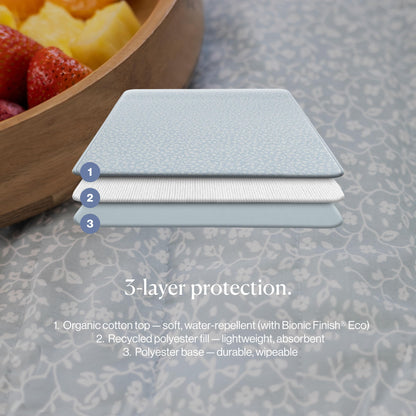 Toddlekind Premium Indoor/Outdoor Playmat & Picnic Blanket, Organic Quilted Cotton, Water-Resistant, Reversible Design, Spacious Play Mat for 6 People, Easy Roll-Up w/Carry Handle, Botanical Blue