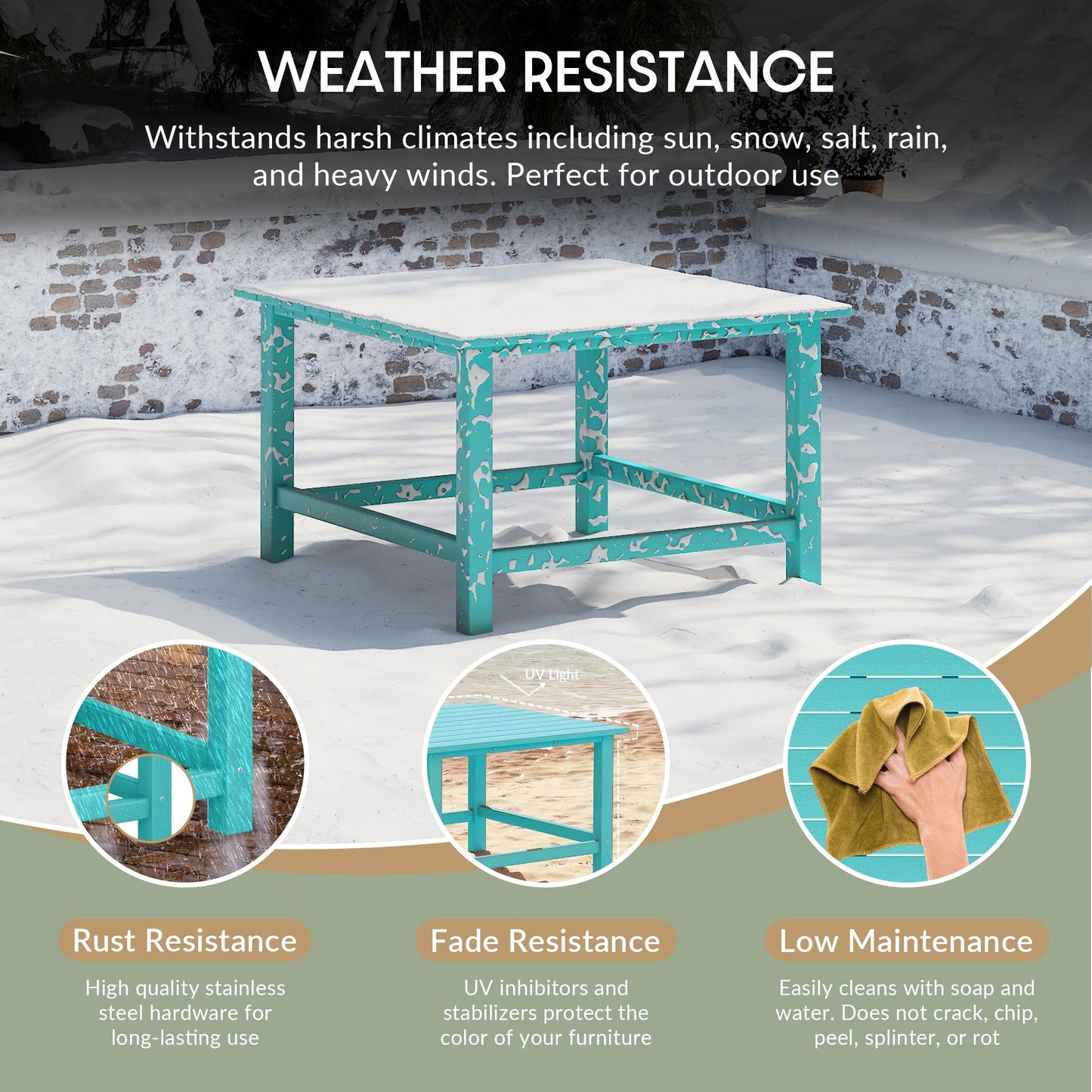 WestinTrends Malibu 5-Piece HDPE Adirondack Chair Outdoor Patio Square Table Conversation Set, Turquoise