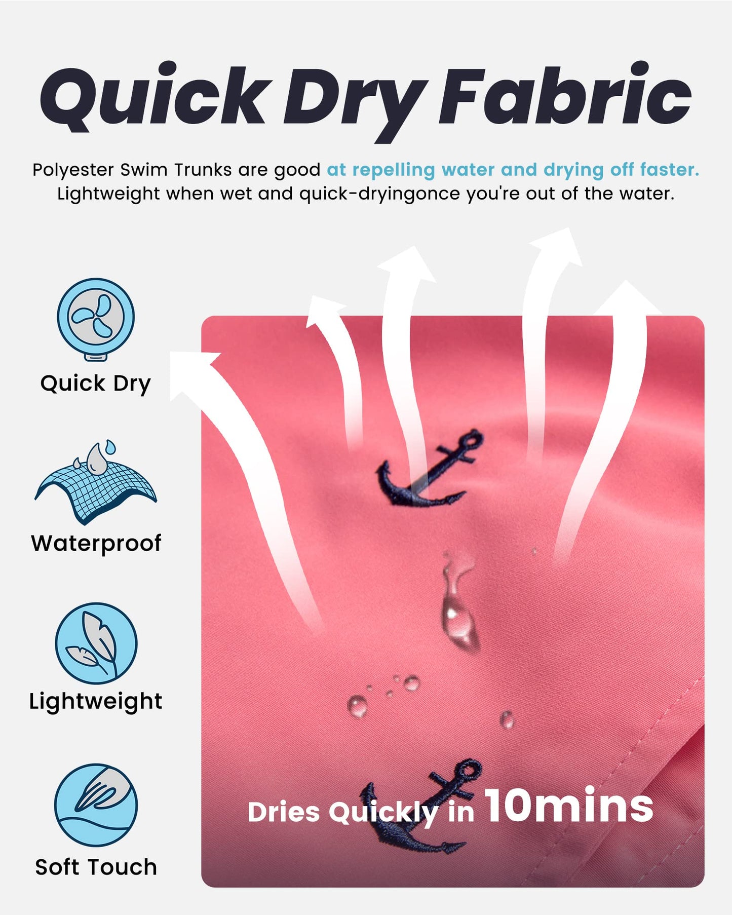 MaaMgic Mens Quick Dry Anchor Swim Trunks with Mesh Lining Swimwear Bathing Suits,Red-glm009,Medium