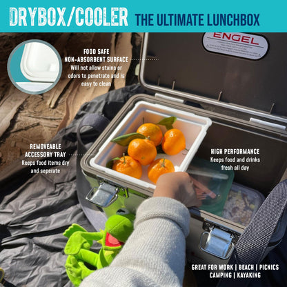 Engel UC13 13 Quart Leak-Proof, Air Tight, Drybox Cooler and Small Hard Shell Lunchbox for Men and Women in Seafoam