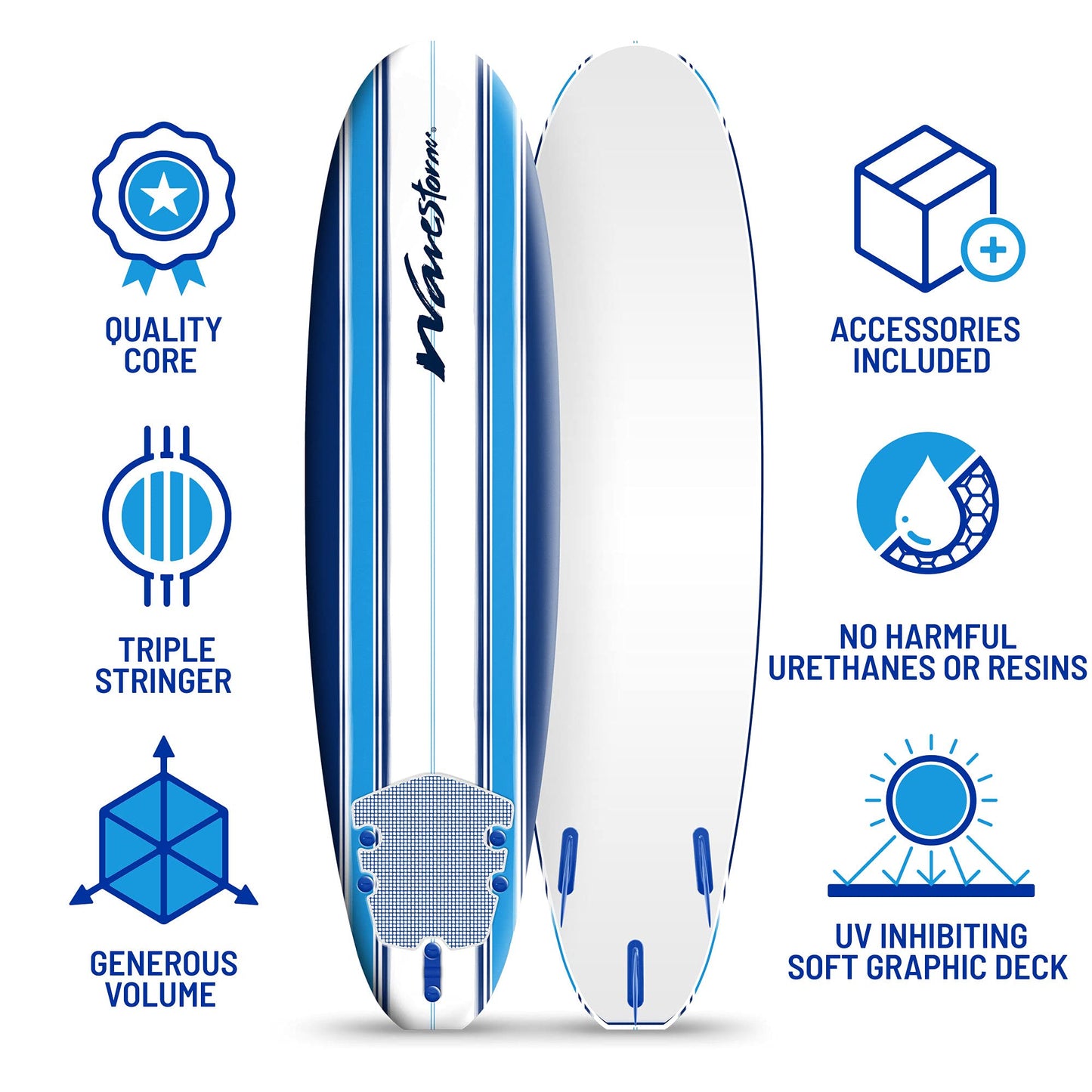 Wavestorm - Classic Soft Top Foam 7ft Surfboard Surfboard for Beginners and All Surfing Levels Complete Set Includes Leash and Multiple Fins Heat Laminated, Blue Pinline (AZ22-WSSF700-PIN)