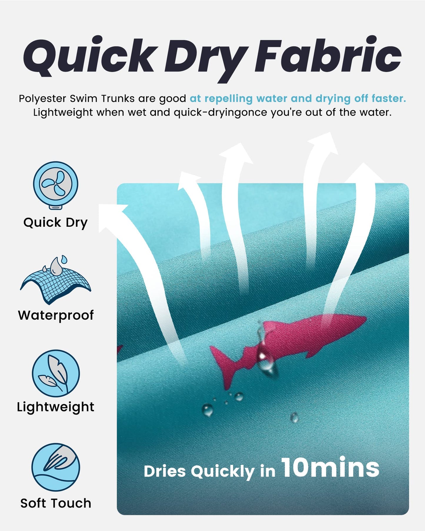 maamgic Mens Swim Trunks Quick Dry Swim Shorts with Mesh Lining Funny Swimwear Bathing Suits 7inch Acid Blue Medium