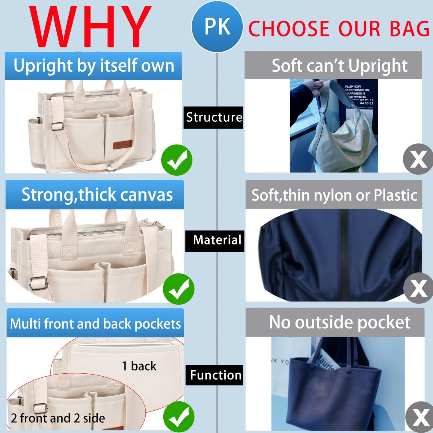 ZHMO Canvas Tote Bag for Women With Compartments and Zipper,White Women's Bags Crossbody Bags Work Laptop Tote Bag Large Satchels Handbag Tote Purse Everyday Shoulder Bag for Travel Nurse Teacher Gift