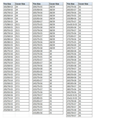 American Unlimited JL Spare Tire Cover Watercolor - Palm Trees on Beach JL Spare Tire Cover with Backup Camera Hole BUC (Fits: Jeep JL Accessories) Black 32 inch