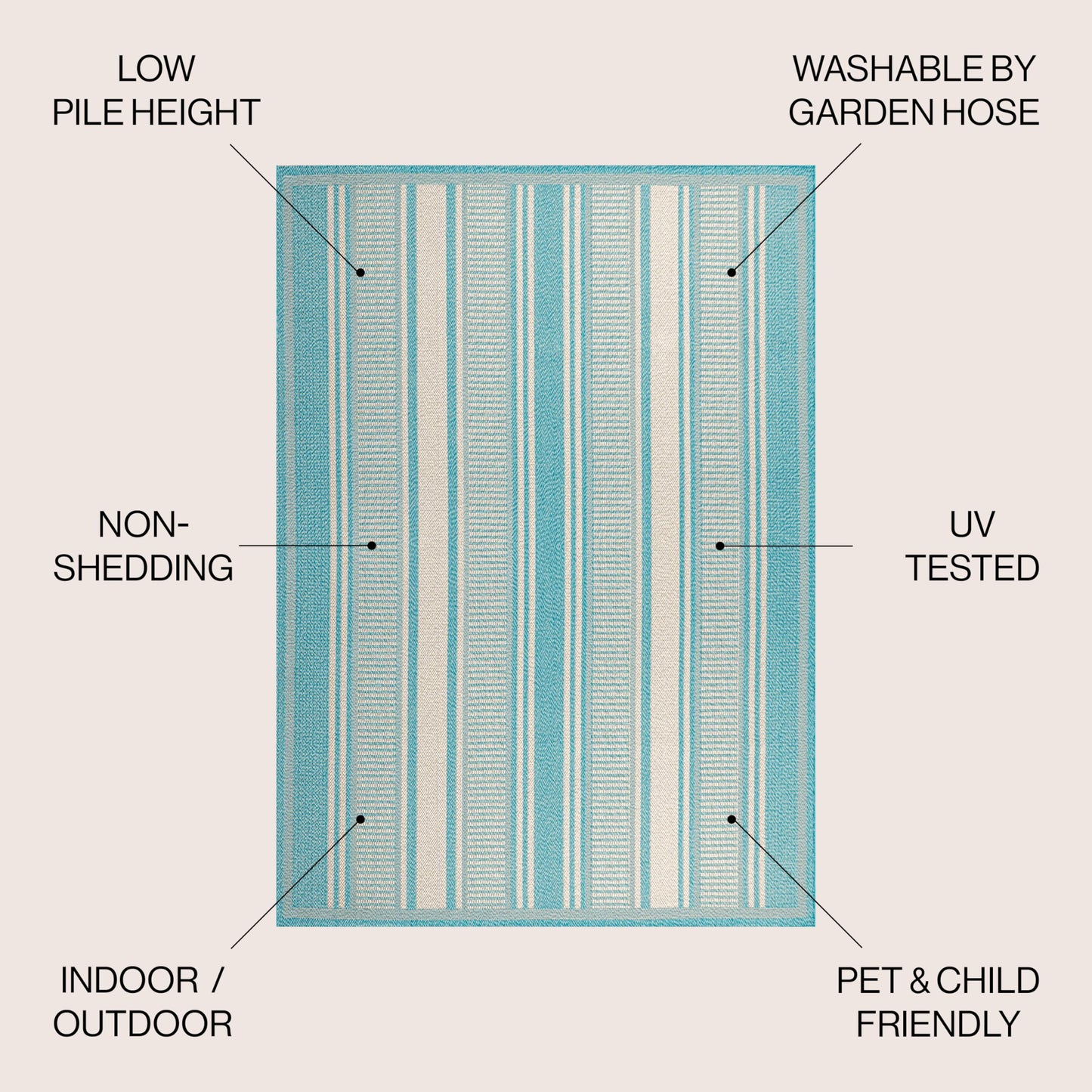 JONATHAN Y Double Stripe Indoor Outdoor Area Rug 5X8 Aqua/Beige, Haynes Modern for Backyard, Patio, Porch, Easy-Cleaning, High Traffic, Pet-Friendly, Non-Shedding (SMB202A-5)